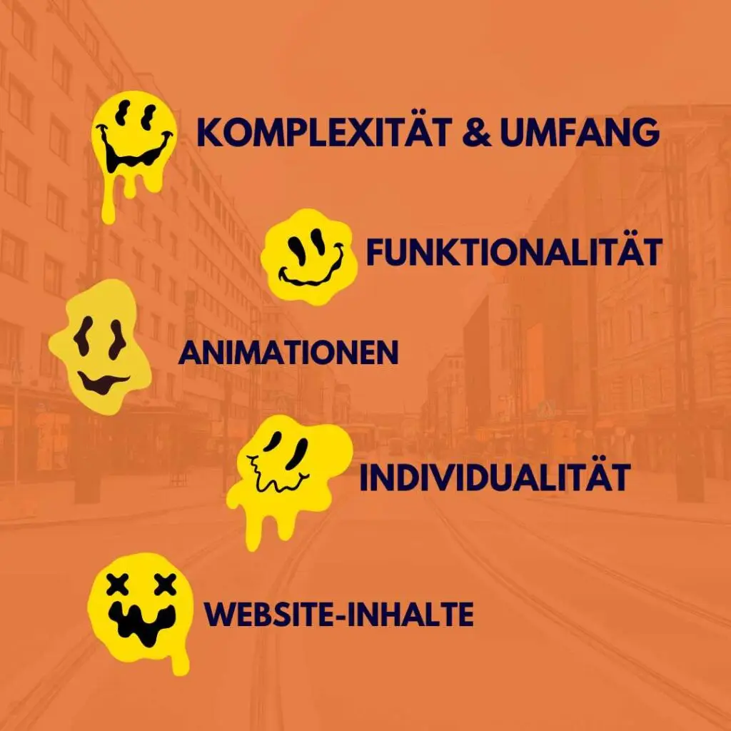 Was kostet eine Website? 6 6 Website
