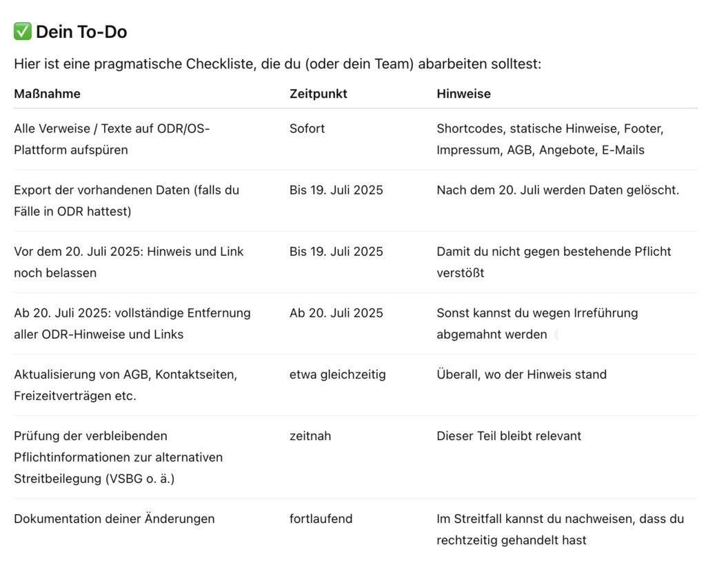 Checkliste ToDos für Website Aktuelle Neuerungen