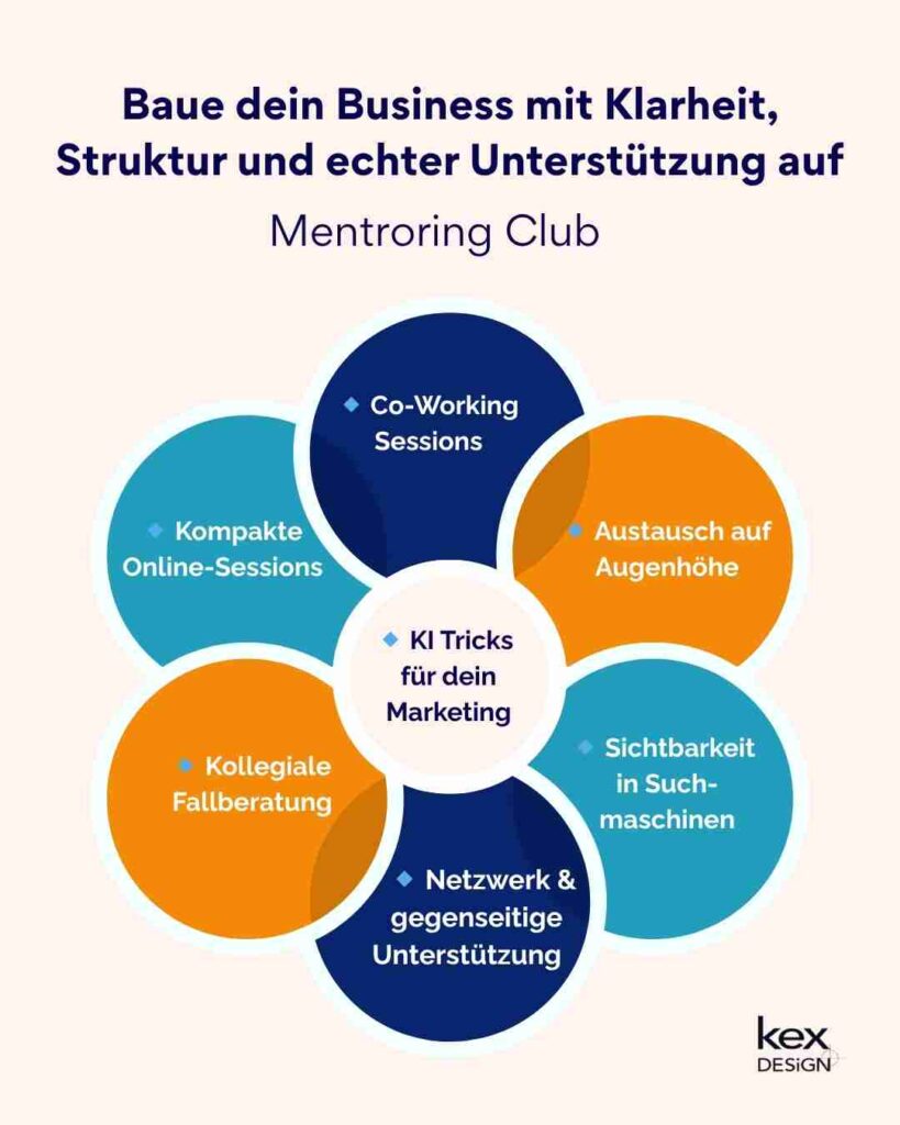 6 Gründe, warum du am Anfang deiner Selbstständigkeit Geld verbrennst – statt strategisch zu wachsen 1 Mentroing Club con kexDESIGN für Unternehmerinnen ab 40