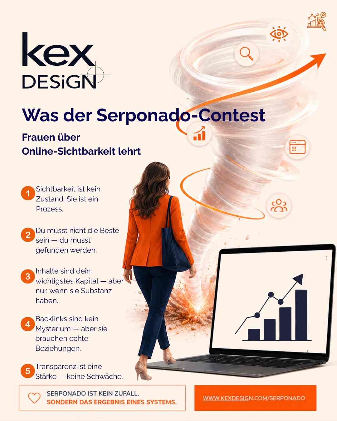 Newsletter-Anmeldung-DS 2 Serponadio Onlinesichtbarkeit für Frauen und Einzelunternehmen